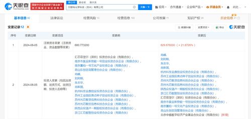 中國(guó)移動(dòng)旗下基金戰(zhàn)略投資貝耐特光學(xué)，共拓光學(xué)器件與系統(tǒng)研發(fā)新機(jī)遇