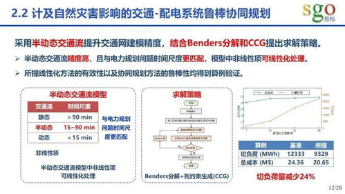 計及新能源汽車接入的綜合能源系統協同規劃與生物質能資源數據庫信息系統