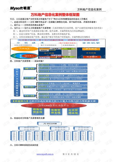 從萬科信息化到生物質能數據庫 企業數字化轉型與專業信息系統構建啟示