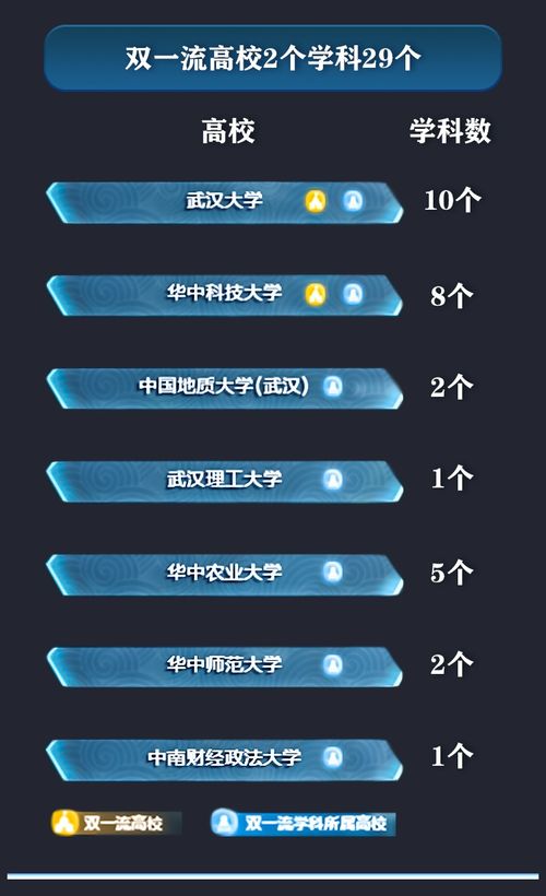 武漢市人民政府門戶網(wǎng)站生物質(zhì)能資源數(shù)據(jù)庫(kù)信息系統(tǒng) 綠色發(fā)展的數(shù)據(jù)引擎